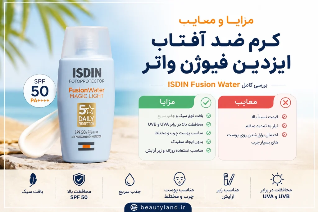 مزایا و معایب کرم ضد آفتاب ایزدین فیوژن واتر SPF 50 مناسب پوست چرب و مختلط