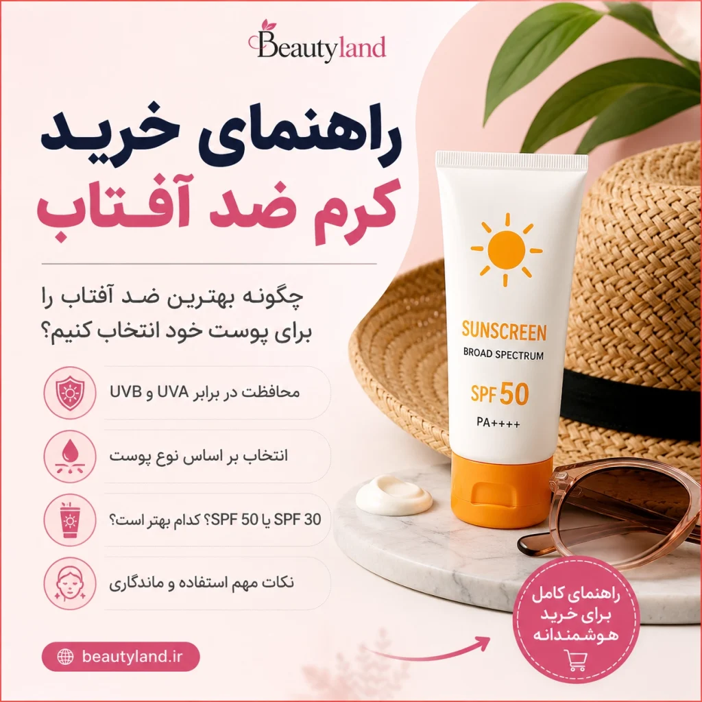 راهنمای خرید کرم ضدآفتاب